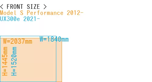 #Model S Performance 2012- + UX300e 2021-
